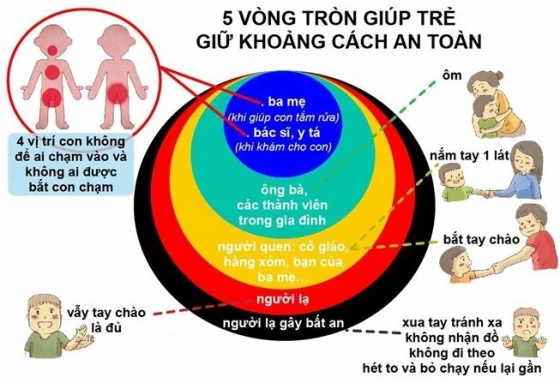 <br />
<b>Notice</b>:  Undefined property: stdClass::$name in <b>/home/dinhti/domains/dinhtibooks.com.vn/public_html/modules/news/views/home/carousel_all.php</b> on line <b>10</b><br />
