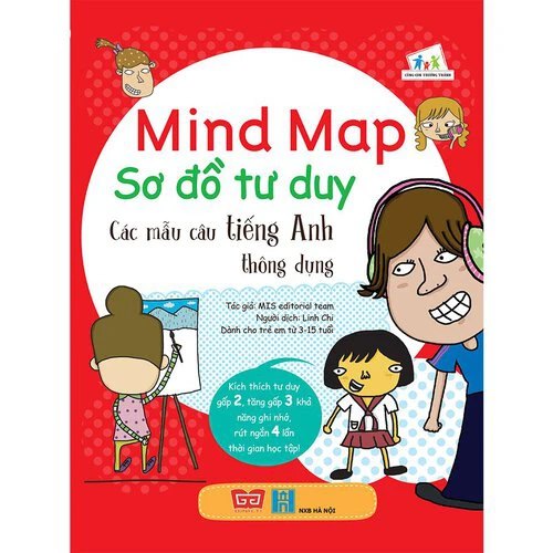 Mind Map - Sơ đồ tư duy - Các mẫu câu tiếng Anh thông dụng (Lô-gíc hơn, nhớ lâu hơn và học tốt hơn)