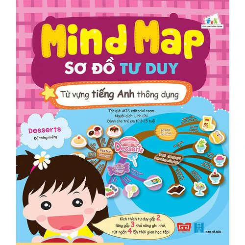 Mind Map - Sơ đồ tư duy - Từ vựng tiếng Anh thông dụng (Lô-gíc hơn, nhớ lâu hơn và học tốt hơn)